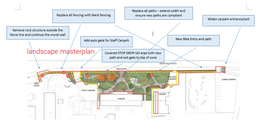 landscape masterplan