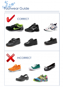 footwear guide